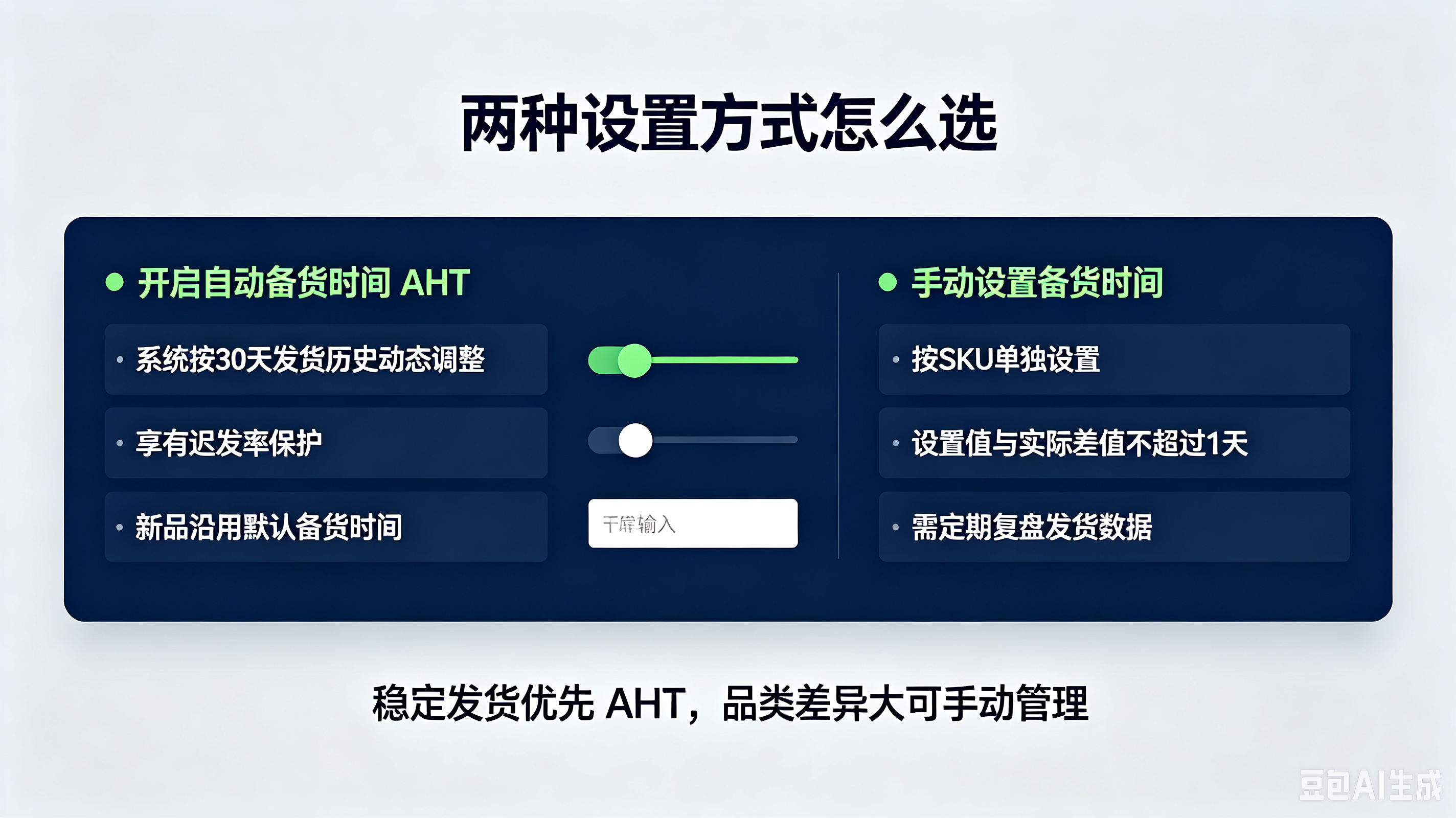 物流公司更新内容建议 (1).png