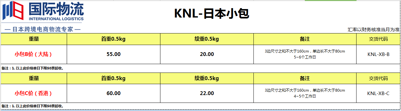 KNL-日本小包报价