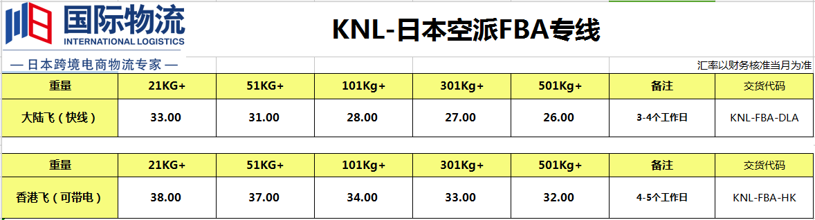 KNL-日本空派FBA专线报价